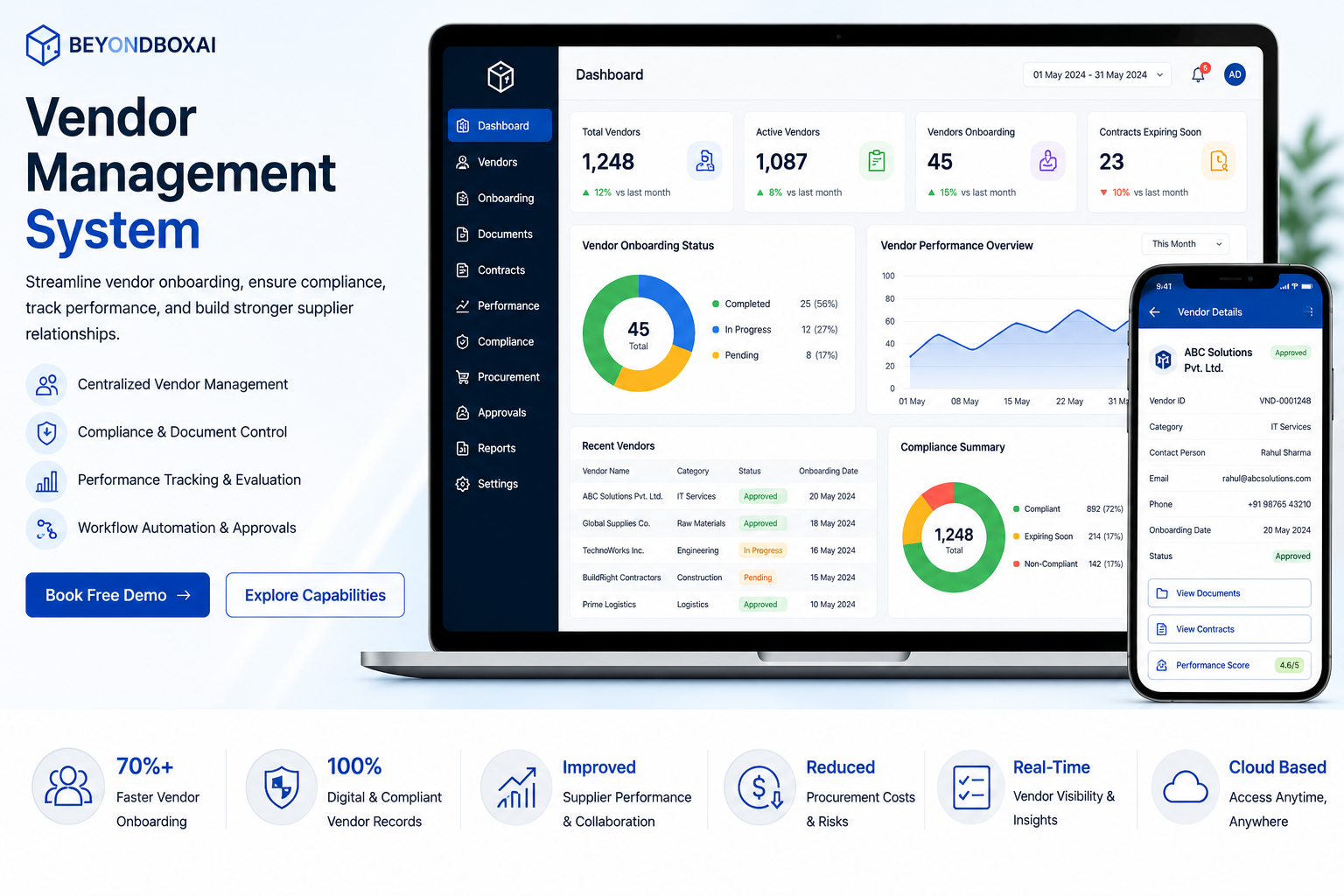 Vendor Management System Dashboard for Supplier Lifecycle and Procurement Management