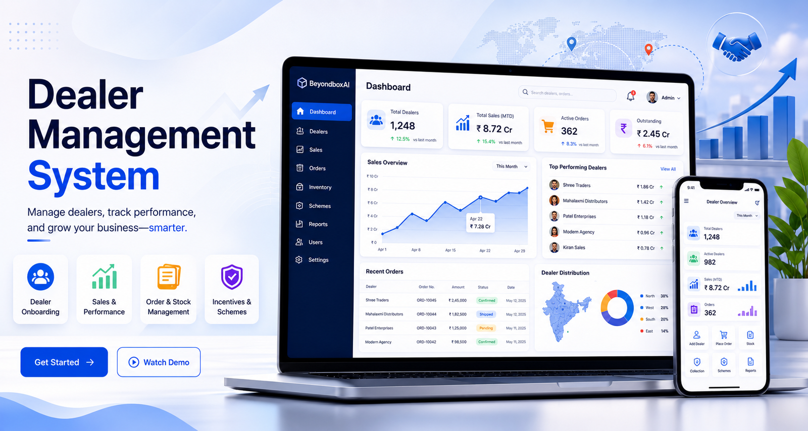 Dealer Management System Dashboard for Channel Sales, Orders, Claims and Dealer Performance