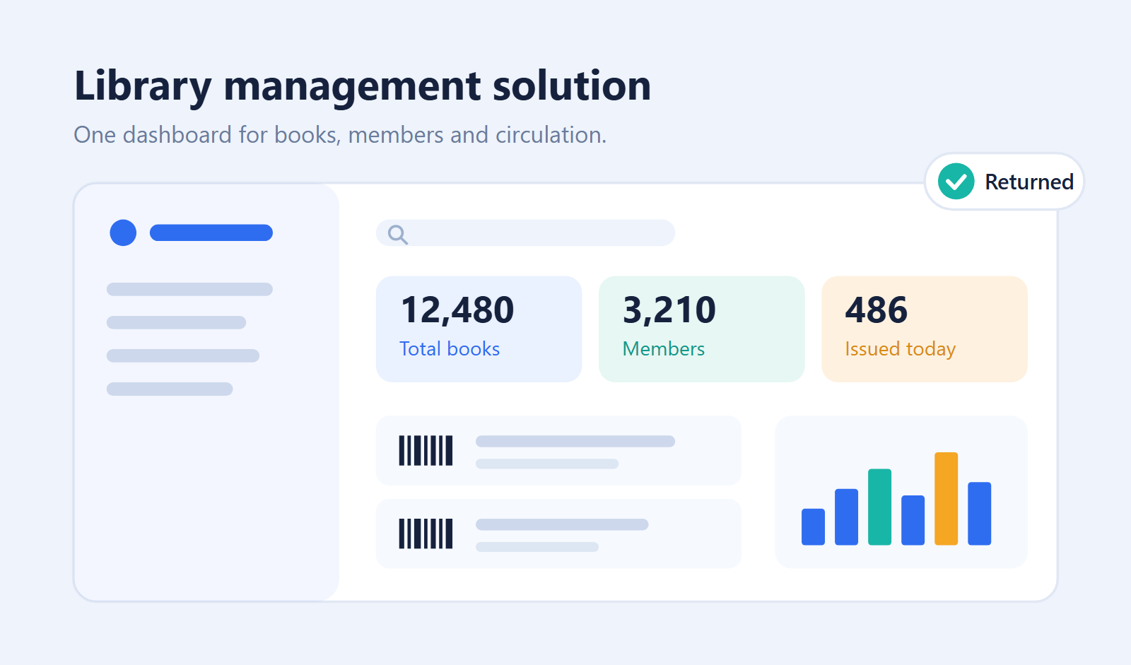 Digital Library Management System Dashboard for Library Automation, RFID, and Circulation Management