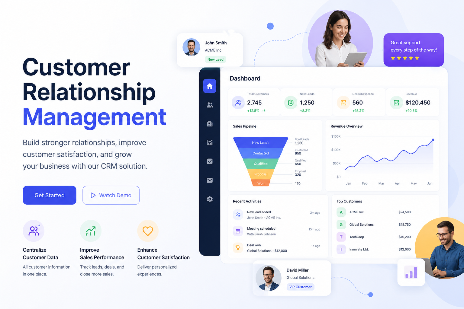 CRM Dashboard for Lead Management, Sales Pipeline and Customer Engagement