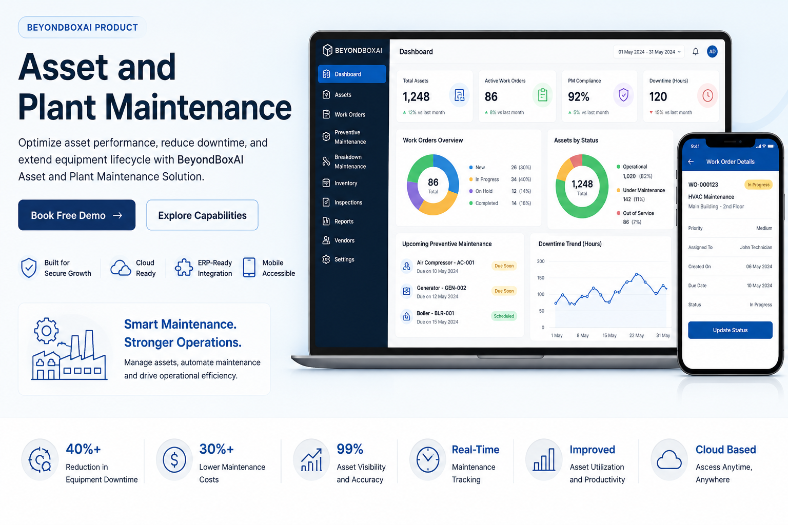 Asset and Plant Maintenance Software Dashboard for Equipment Lifecycle and Preventive Maintenance