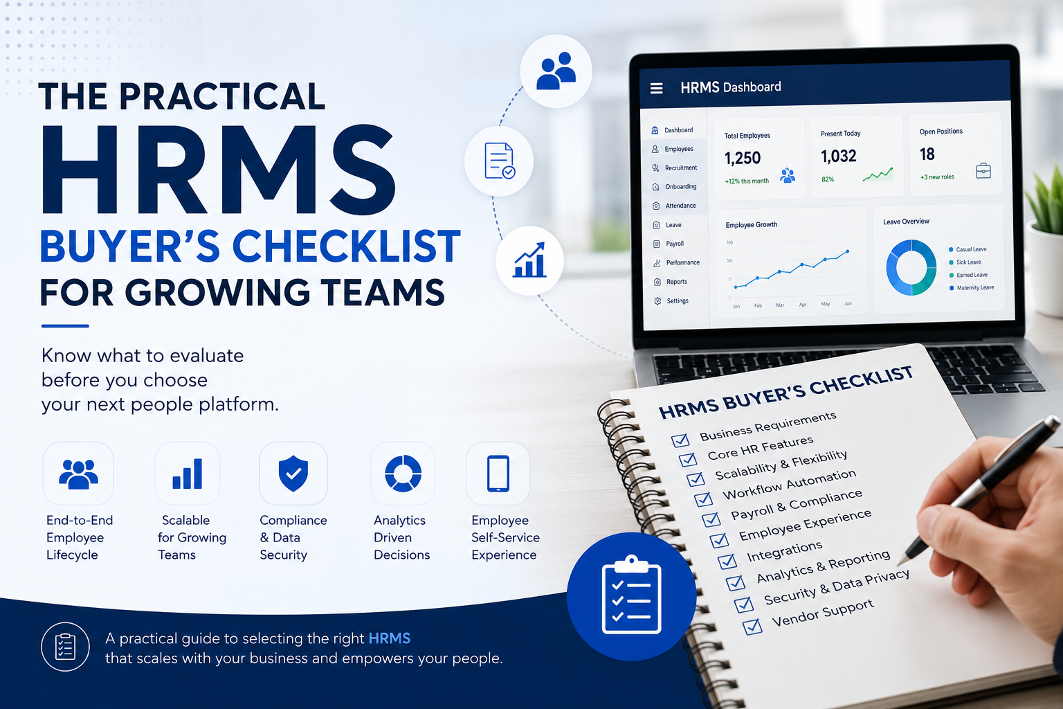 HR leaders evaluating HRMS software for employee lifecycle management and workforce automation